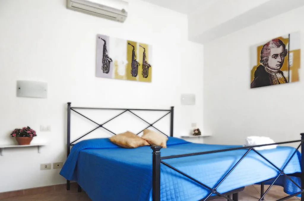 Bed & Breakfast Auditorium B&B